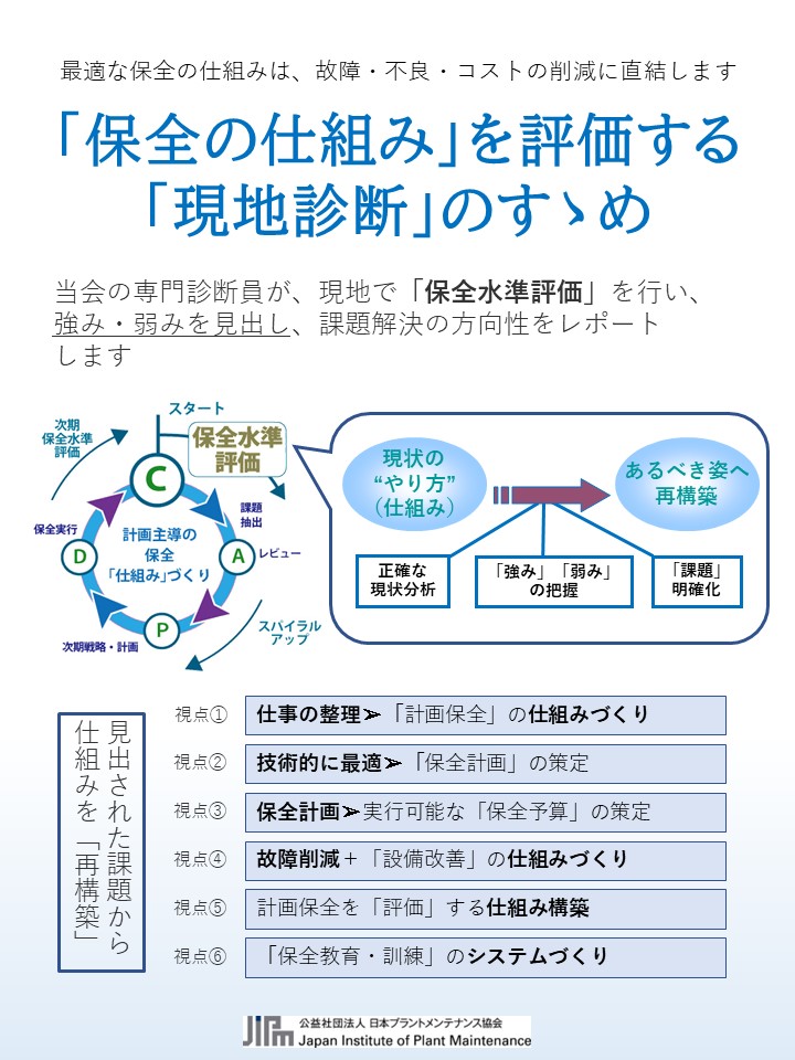 「保全の仕組み」を評価する「現地診断」のすゝめ