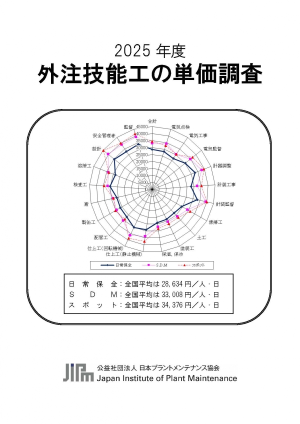 「単価は今年度も上昇傾向」～2025年度「外注技能工の単価調査」報告書 実費頒布のご案内～