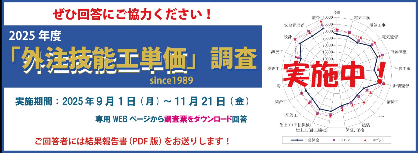 公益社団法人日本プラントメンテナンス協会